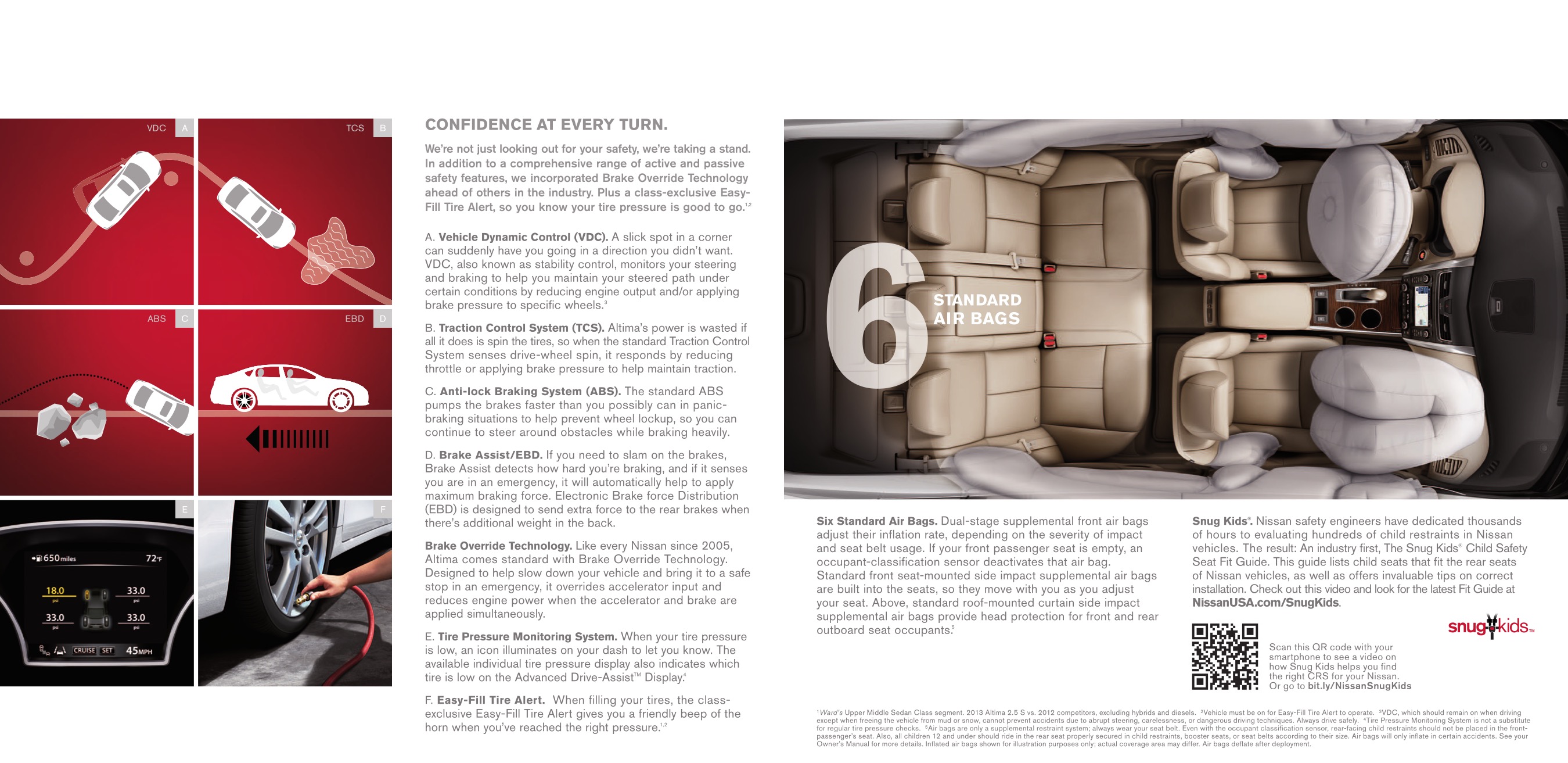 2013 Nissan Altima Brochure Page 2